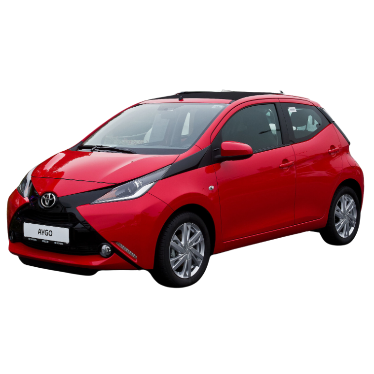 AYGO